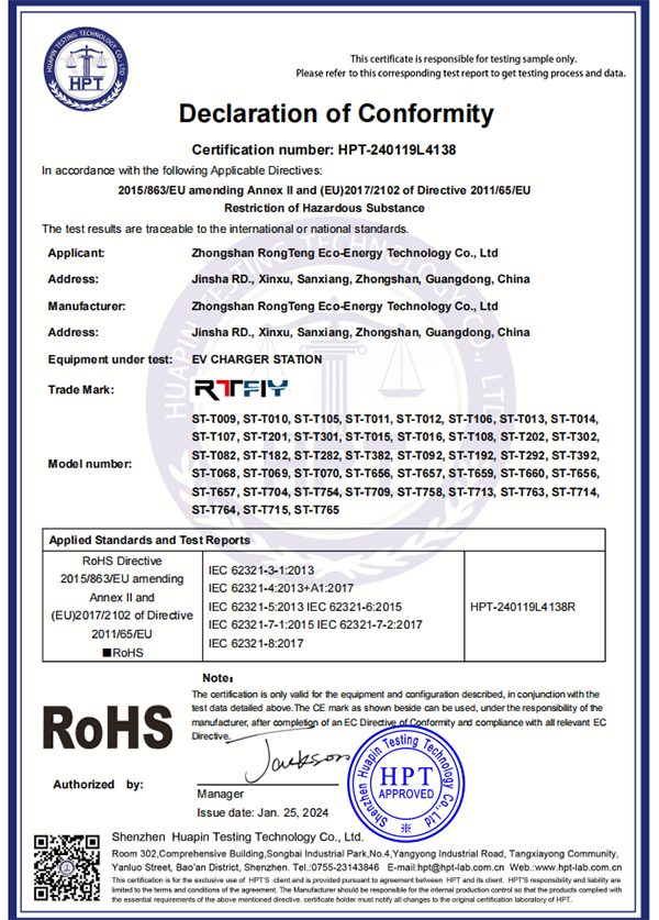 ROHS Certificate