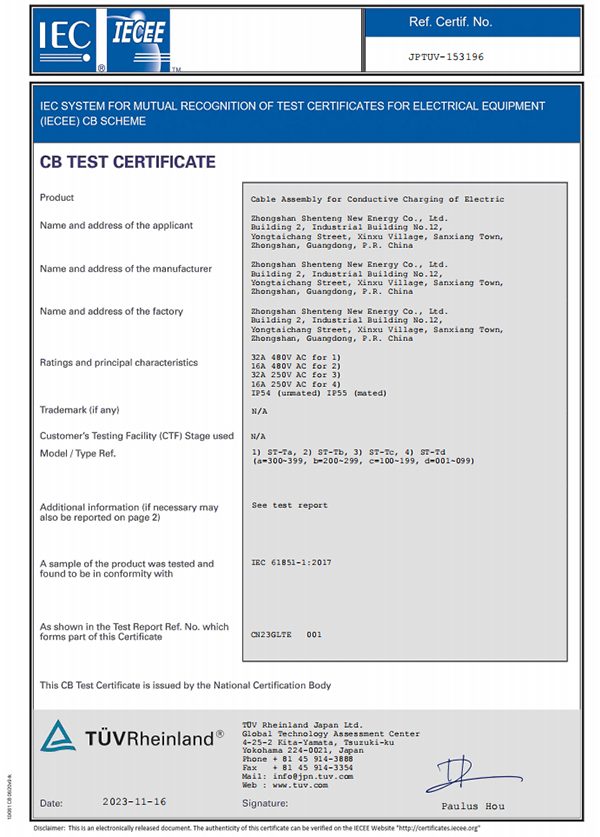 TUV CB Test Certificate