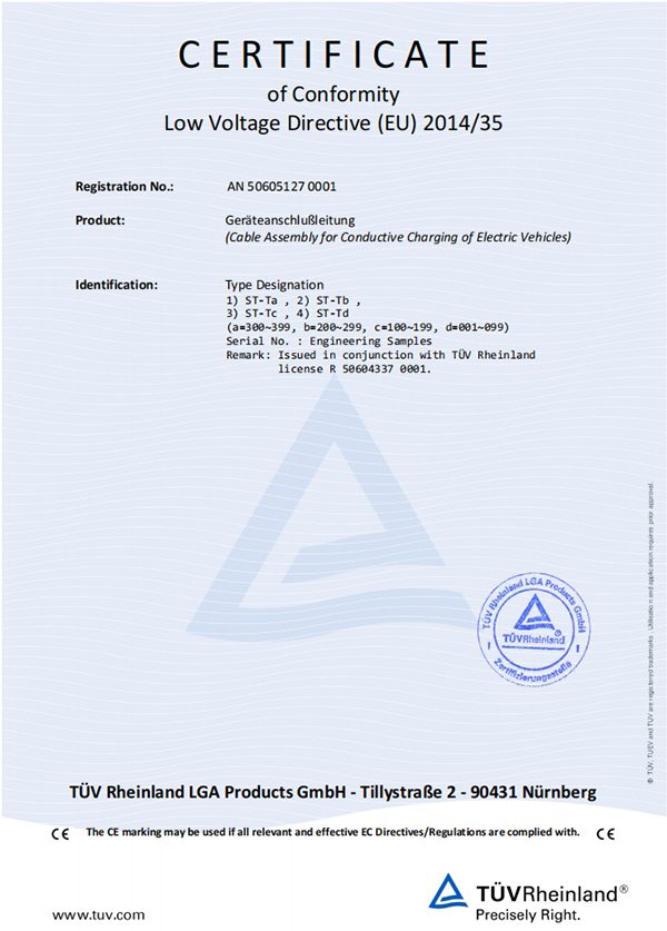 TUV CE Certificate II