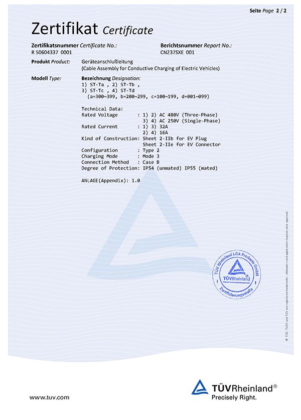 TUV Mark Certificate II