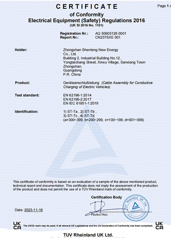 TUV UKCA Certificate