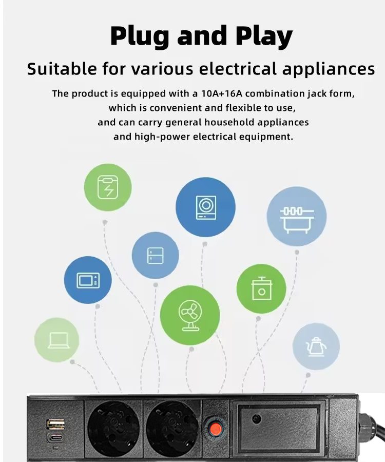 V2L Outdoor Camping Extended Power Cord Socket Single Phase 16A Type 2 EV Discharger detail