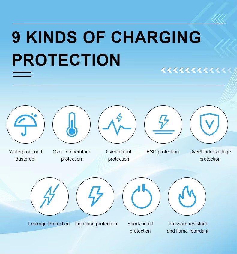 Home Use Single Phase 32A 7KW Tesla Portable EV Charger with CEE Power Plug detail