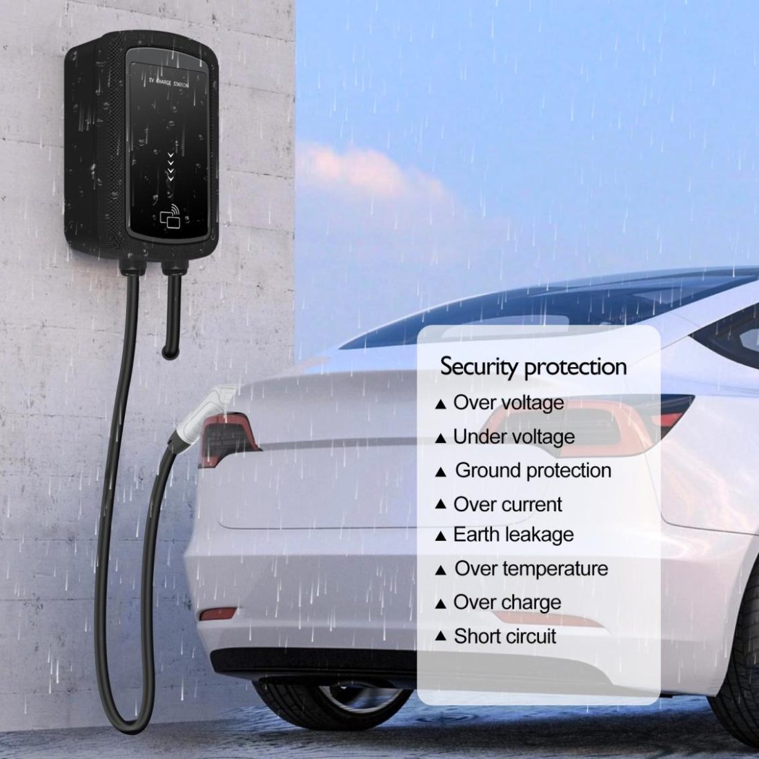 EV Charger Smart App with 32A 7kW Home Charging Station detail