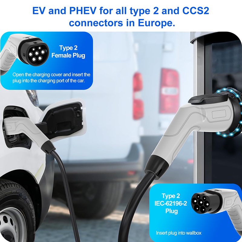 EV charging cable 5m fast charge 32A 3-phase 22kw detail