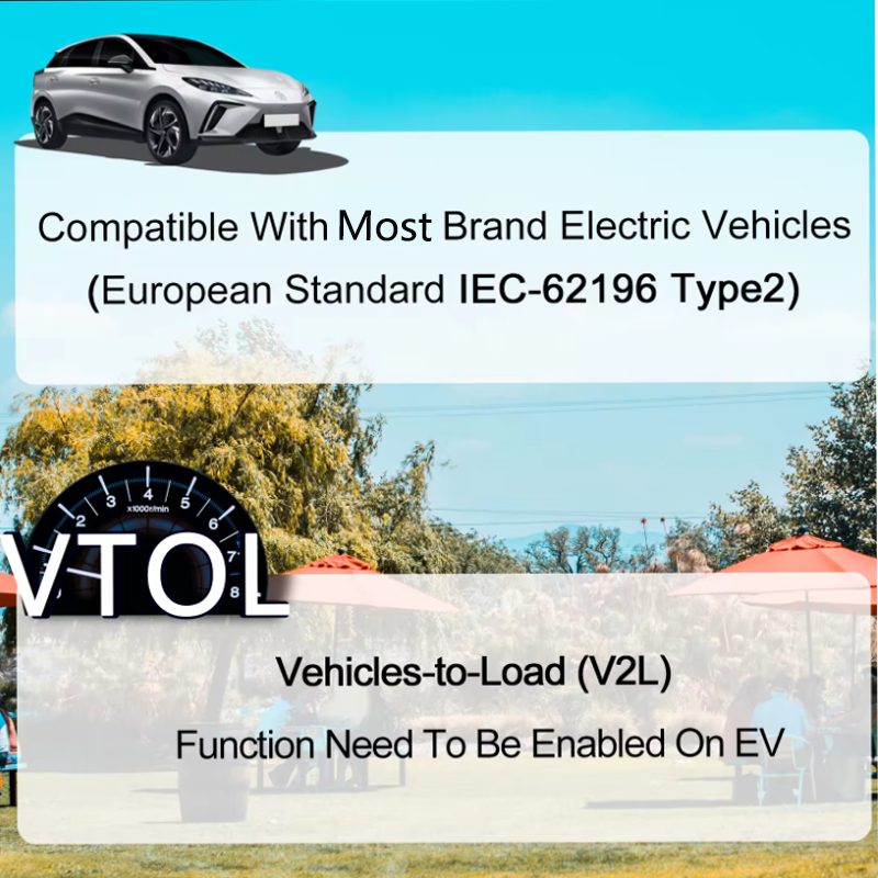 V2L Outdoor Camping Power Cord Single Socket Single Phase Type 2 EV Discharging Equipment detail