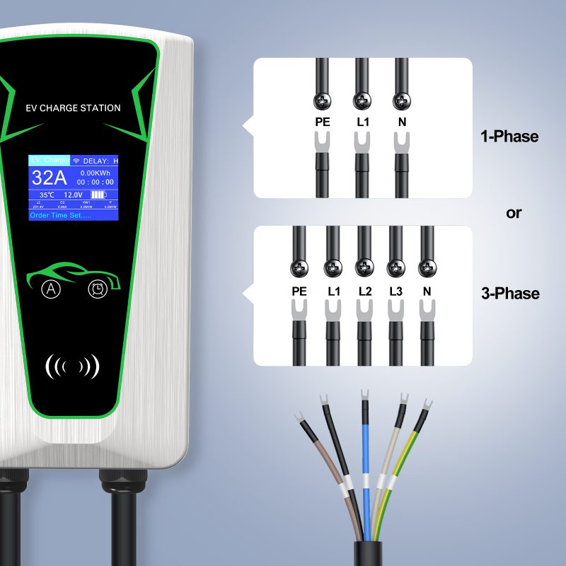 EV Charger Factory Type 2 7kw 11kw 22kw Wireless App Wall Mounted Fast Electric Charging Station AC EV Car Charger Support RFID detail