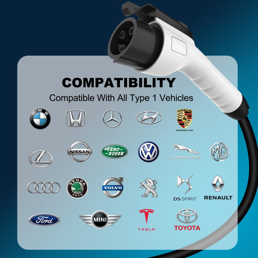 Smart Life or Tuya App Control 7KW Type1 J1772 Portable EV Charger with CEE Power Plug detail