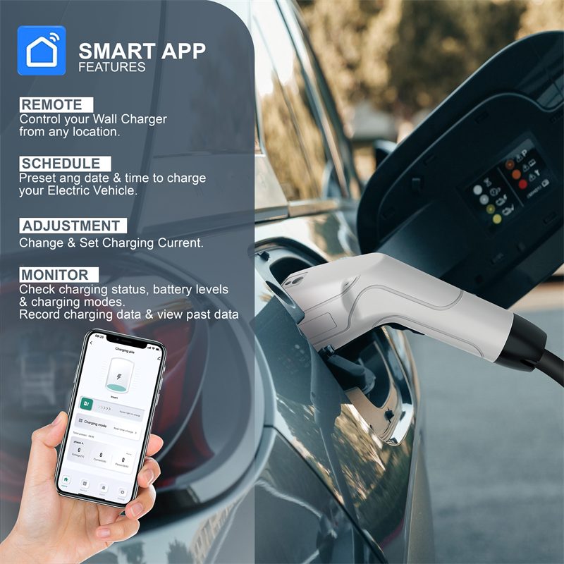 Home Use 7KW Type 2 Wall-mounted EV Charging Station with Double Type 2 Charger Plugs detail