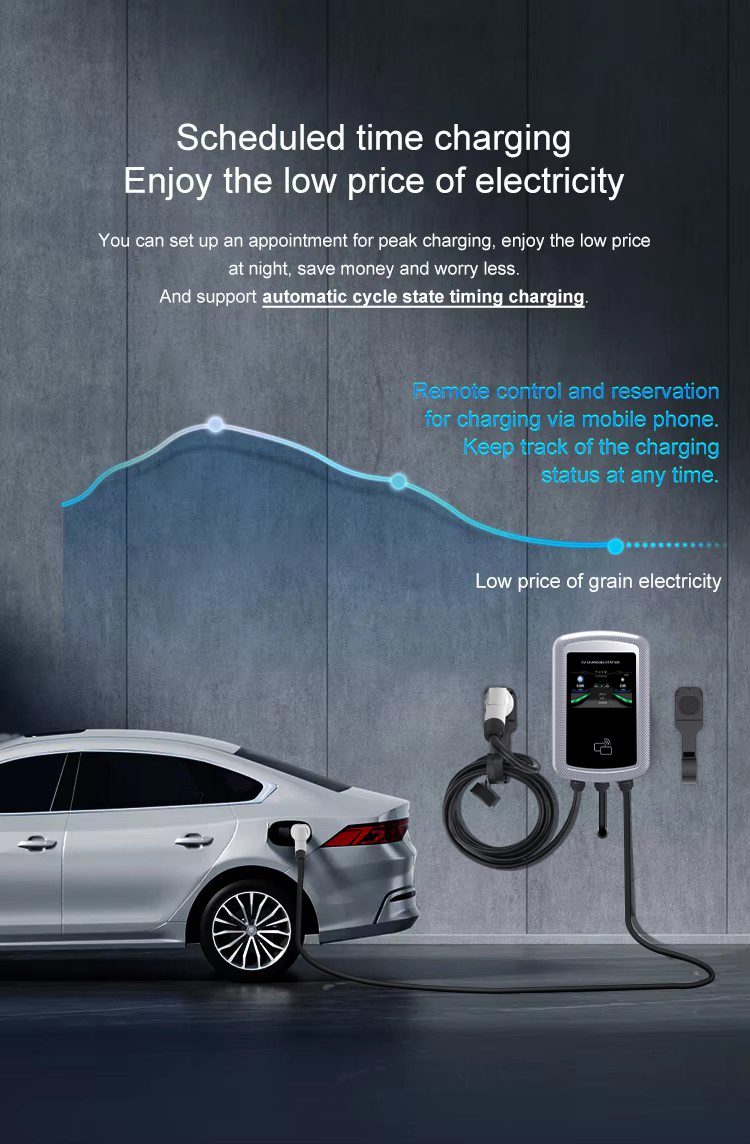Home Use 7KW Type 2 Wall-mounted EV Charging Station with Double Type 2 Charger Plugs detail