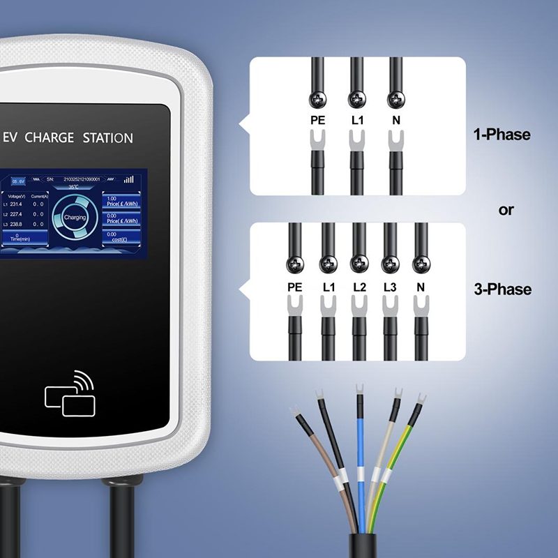 Commercial OCPP Smart Wallbox EV Charging station view 2