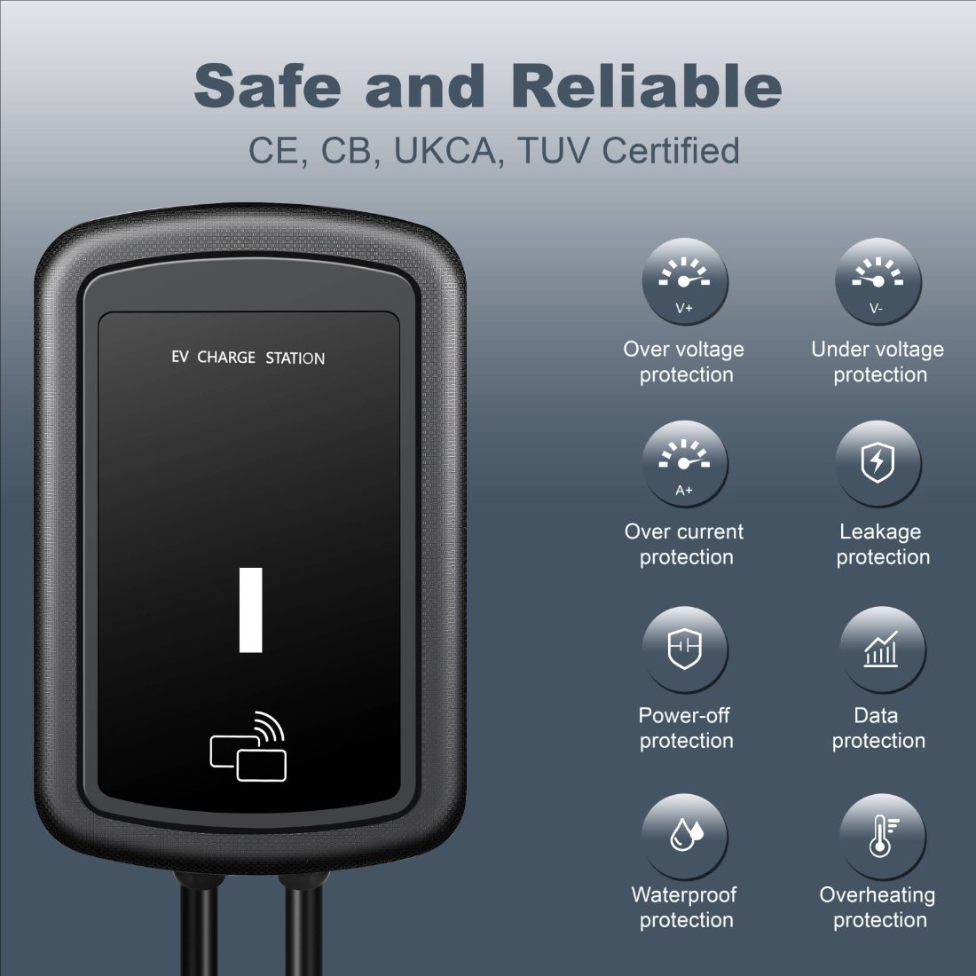 App Control or Swipe Card Start Single Phase 7KW Type 1 Wall-mounted EV Charging Station view 5
