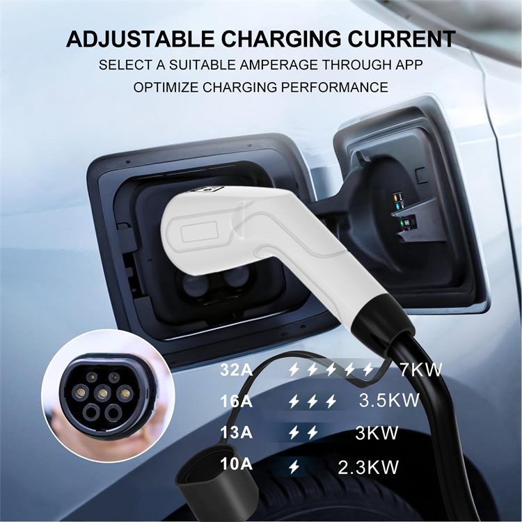 3.5kW GBT Portable Electric Car Charger for EV & PHEV with Free Carry Bag view 3