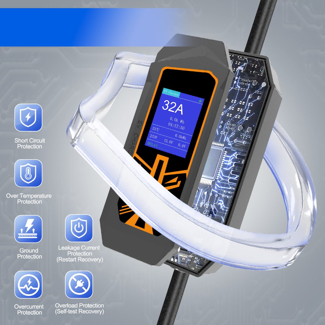 Single Phase 32A 7KW Adjustable Current Type 1 J1772 Portable EV Charger with CEE Power Plug view 5